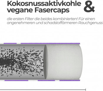 MEDUSA Aktiv-Cellulose Filter 6mm VIOLET Edition 50 Stk.