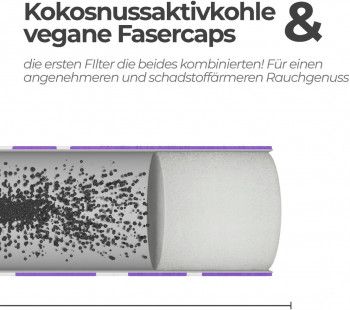 MEDUSA Aktiv-Cellulose Filter 6mm VIOLET Edition 250 Stk.