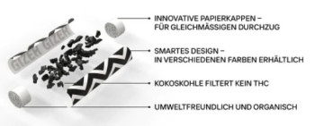 Gizeh ProCell Active Filter Green 6mm 50 Stk. + 10 Stk Gizeh ProCell Active Filter Green 6mm 50 Stk. + 10 Stk