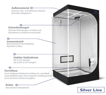 Diamond Box Silver Line SL60 Growbox