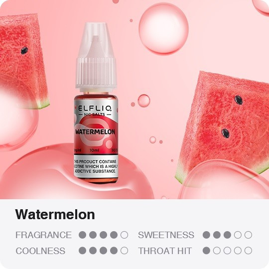 Elf Bar ElfLiq Vape Liquid 10ml