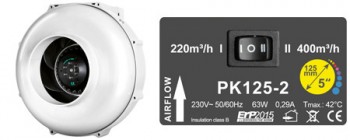 PK Kombo-Kit, Rohrventilator 125 Two-Speed 400m3/h