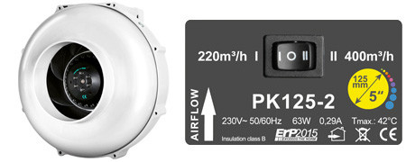 PK Kombo-Kit, Rohrventilator 125 Two-Speed 400m3/h